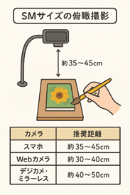 俯瞰撮影の画像